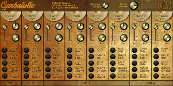 Cymbalistic - Free VST cymbals set