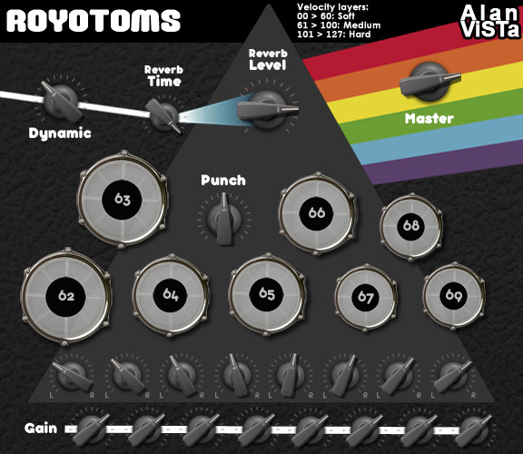 Royotoms - Free VST Rototoms